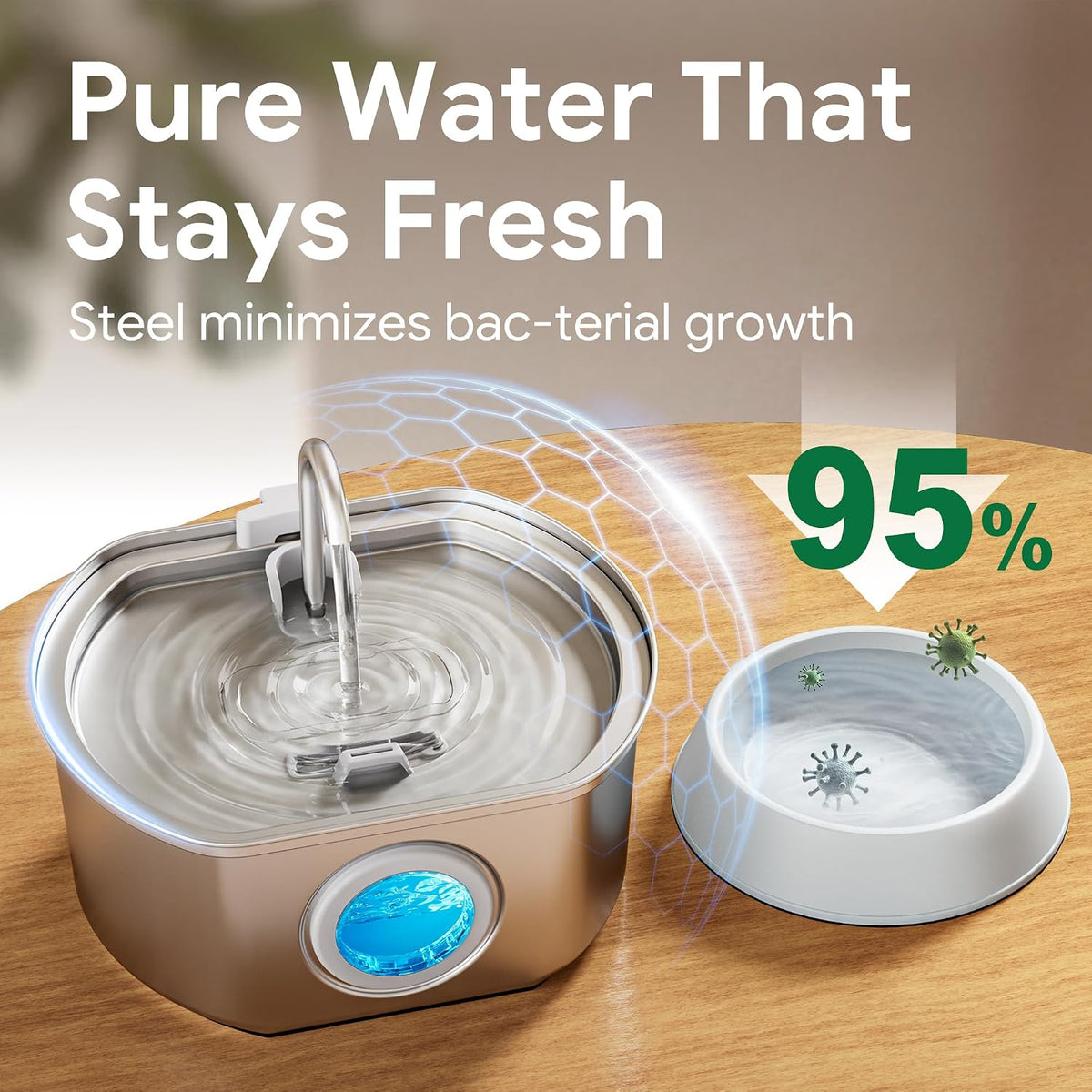 Cat Water Fountain Stainless Steel: 108Oz/3.2L Cat Fountain for Drinking | Pet Water Fountain inside - Automatic Dog Watering Dispenser Bowl - Pet Feeding & Watering Supplies - Water Level Window