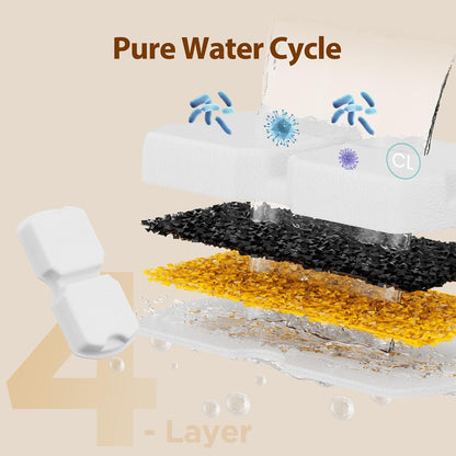 Cat Water Fountain Filter Replacement: 16 Cat Fountain Filter - 8 Filters & 8 Sponges - 16 Pet Fountains Filters Suitable for ATMZIQXR  KOOGMOON UMOCUOY IHOUONE HOOISE