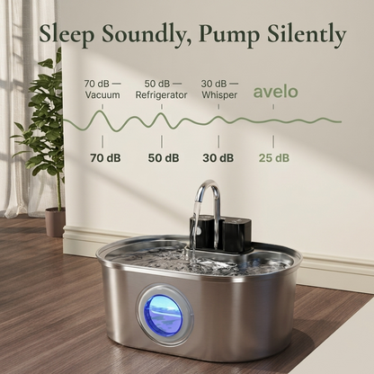 AveloFlow™ Pro – Stainless Steel Cat Water Fountain 2.0