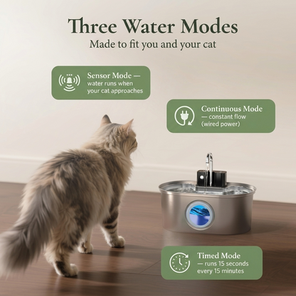 AveloFlow™ Pro – Stainless Steel Cat Water Fountain 2.0